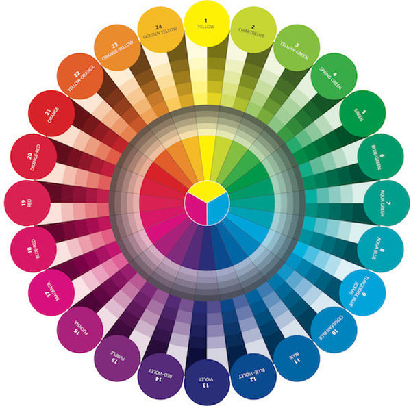 Essential Colour Wheel by Joen Wolfrom
